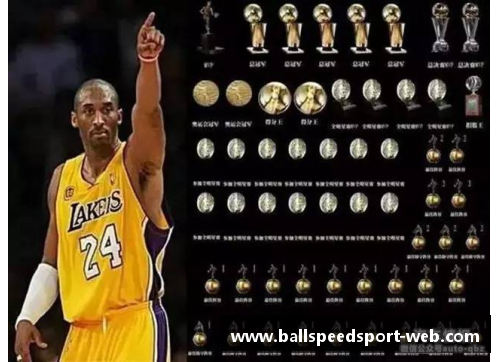 NBA球星球鞋全面解析：历史、设计与文化的完美融合