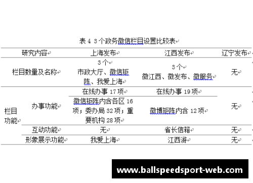 桑普多球员主力阵容及其关键表现分析