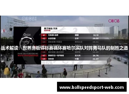 战术解读：世界滑板锦标赛循环赛哈尔滨队对阵青岛队的制胜之道